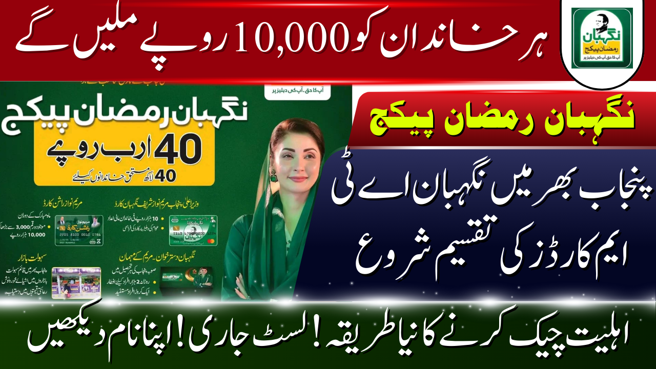 Distribution of Negahban ATM Cards