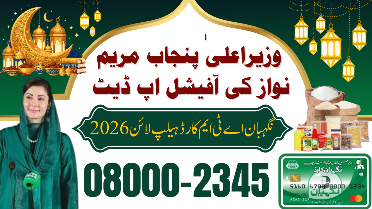 Nigehban ATM Card Helpline