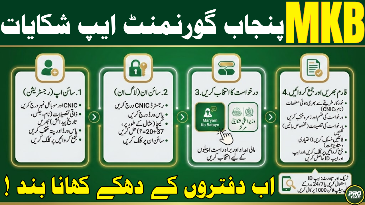 MKB Punjab Government App