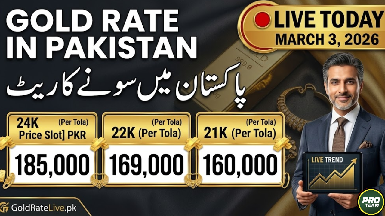 Today Gold Rate in Pakistan